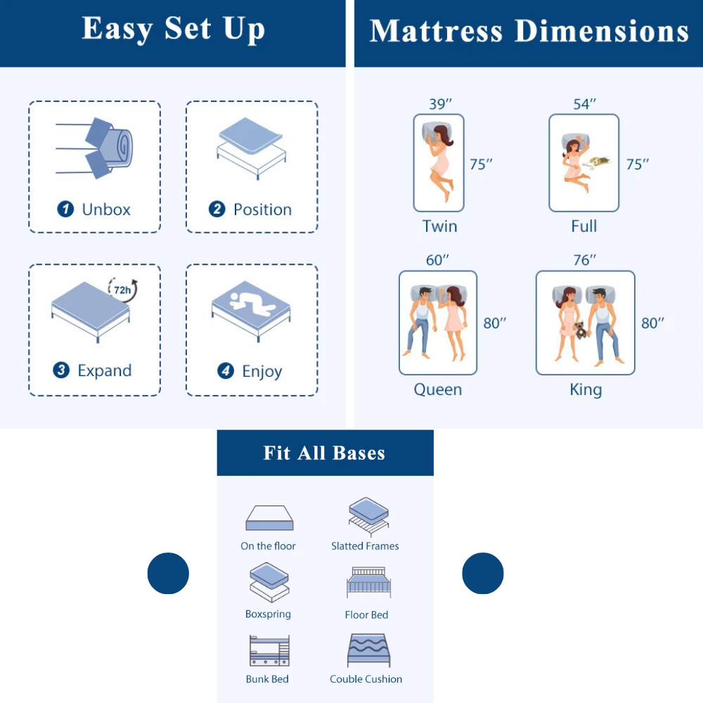 Maxzzz Firm Hybrid Mattress – USA Made, Eurotop, Memory Foam & Pocket Spring, 9-12 Inch