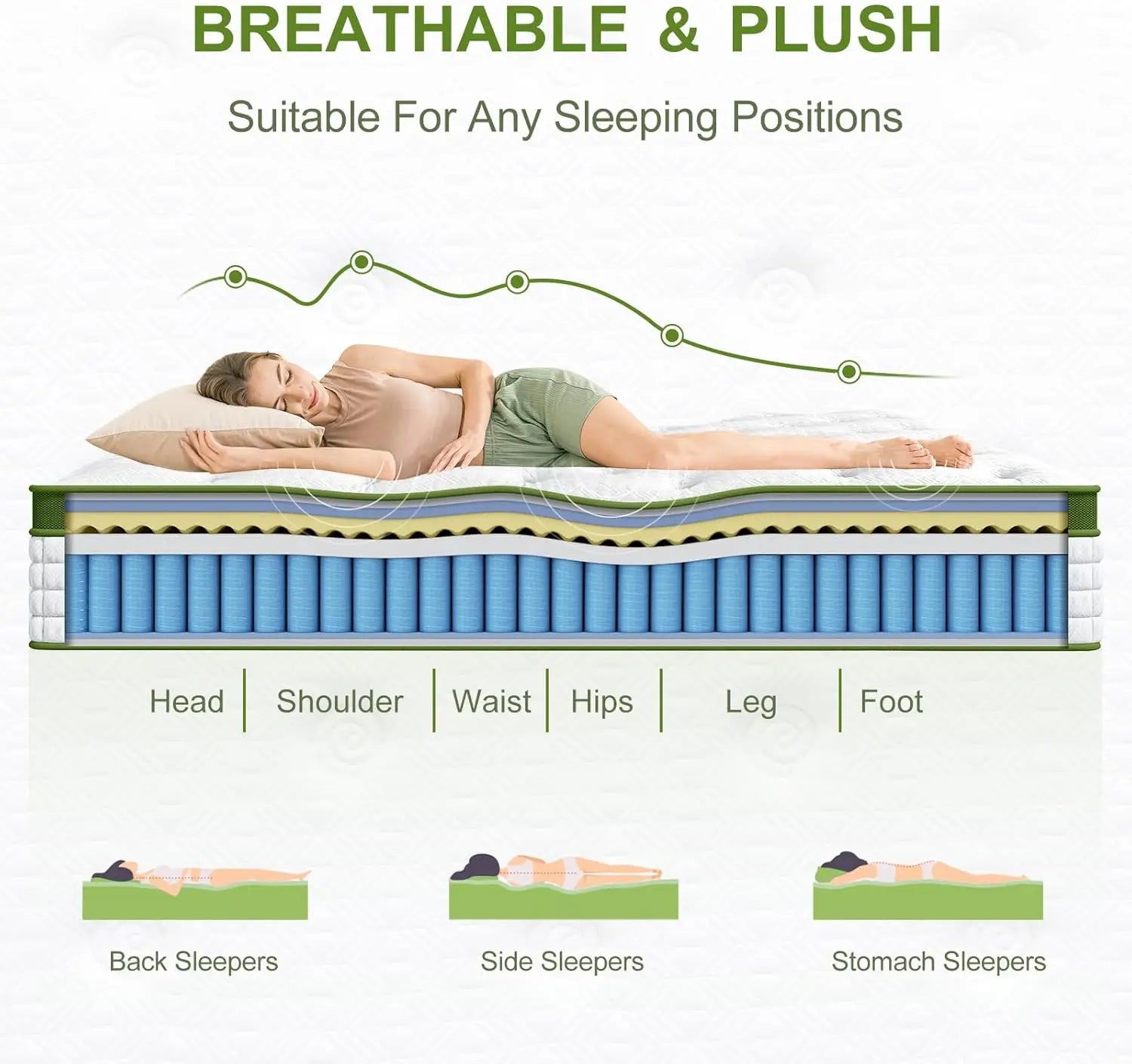 BedStory Hybrid Mattress – Full/Queen/King – 12-15 in