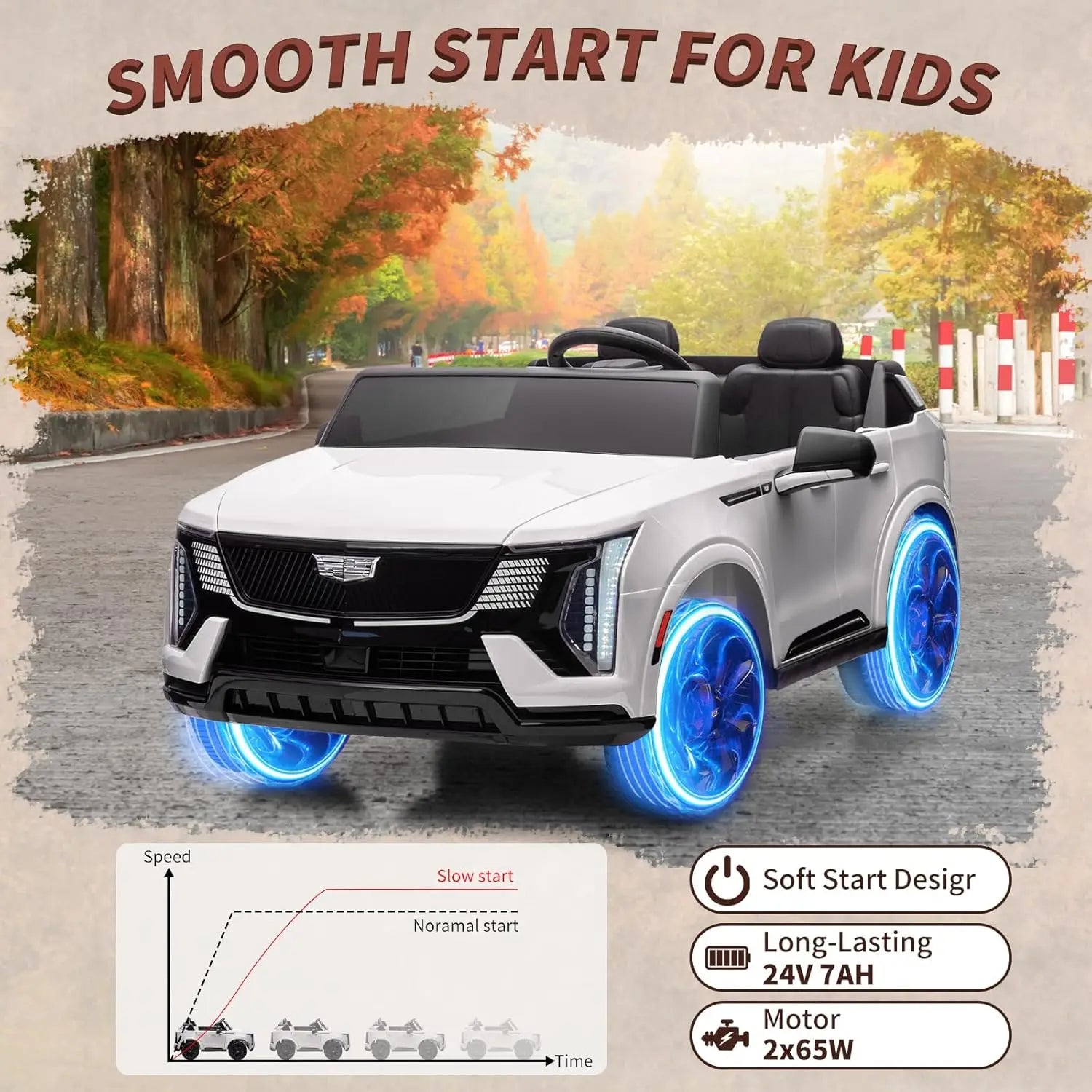 4V Licensed Kids Ride-On Car | 2-Seater Electric Vehicle with Remote Control, Music, LED Lights & 4-Wheel Shock Absorbers | Ages 3–8