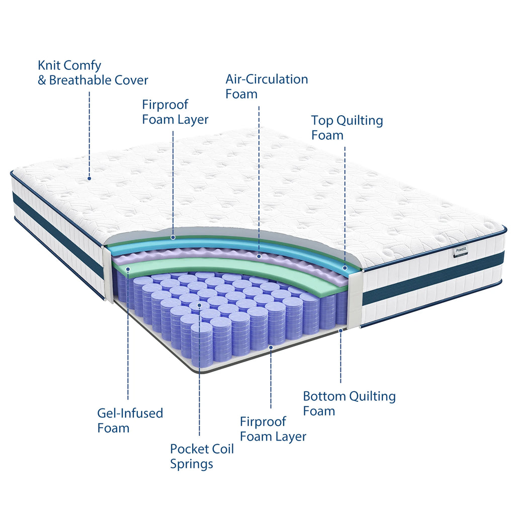 Maxzzz Firm Hybrid Mattress – USA Made, Eurotop, Memory Foam & Pocket Spring, 9-12 Inch