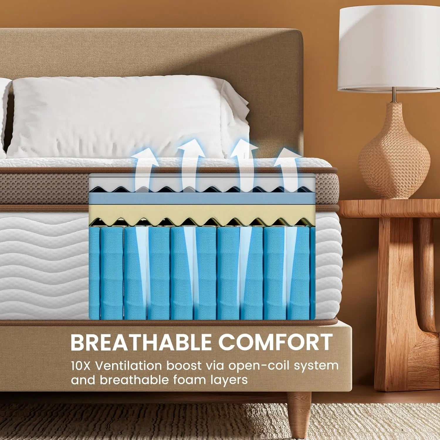 Hybrid Mattress – 12–14 Inch Eurotop, Memory Foam & Pocket Spring, Motion Isolation, USA