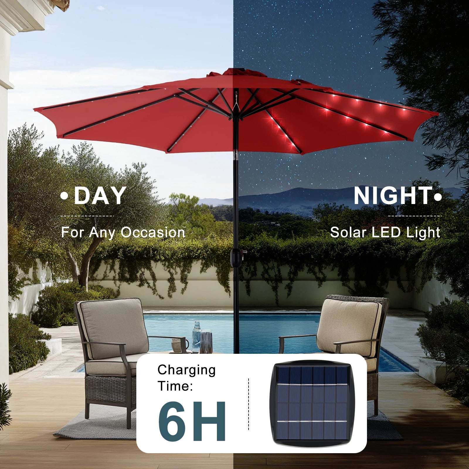 9.2ft Solar LED Patio Umbrella – Triple Vent Canopy