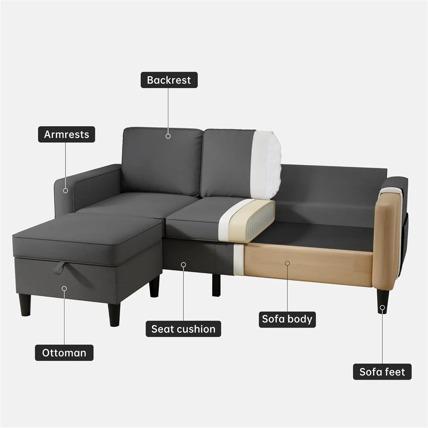78" Dark Gray L-Shaped Linen Sectional Sofa – Pet-Friendly & Adjustable