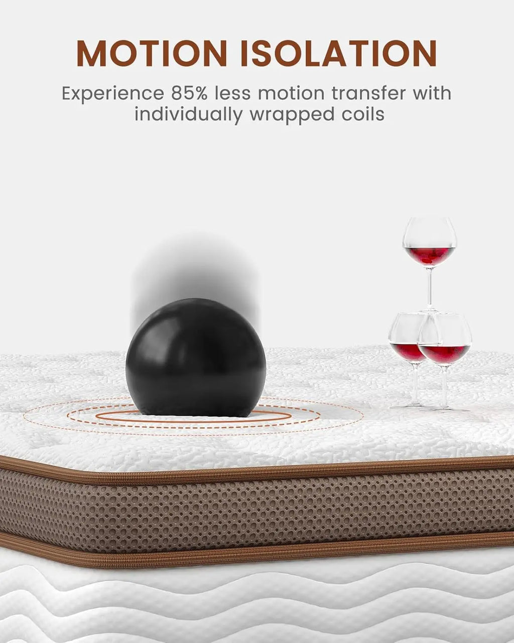 Hybrid Mattress – 12–14 Inch Eurotop, Memory Foam & Pocket Spring, Motion Isolation, USA
