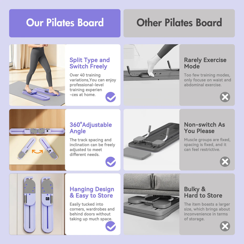 Portable Split Ab Board with Resistance Bands – Smart Pilates & Core Trainer