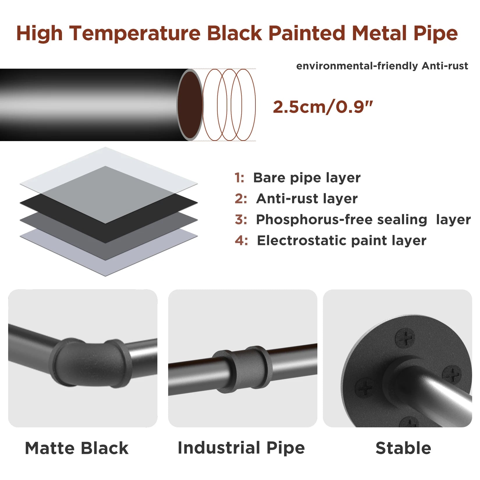 Industrial Pipe Shelves 2-Pack – Stylish, Heavy-Duty Wall Organizer