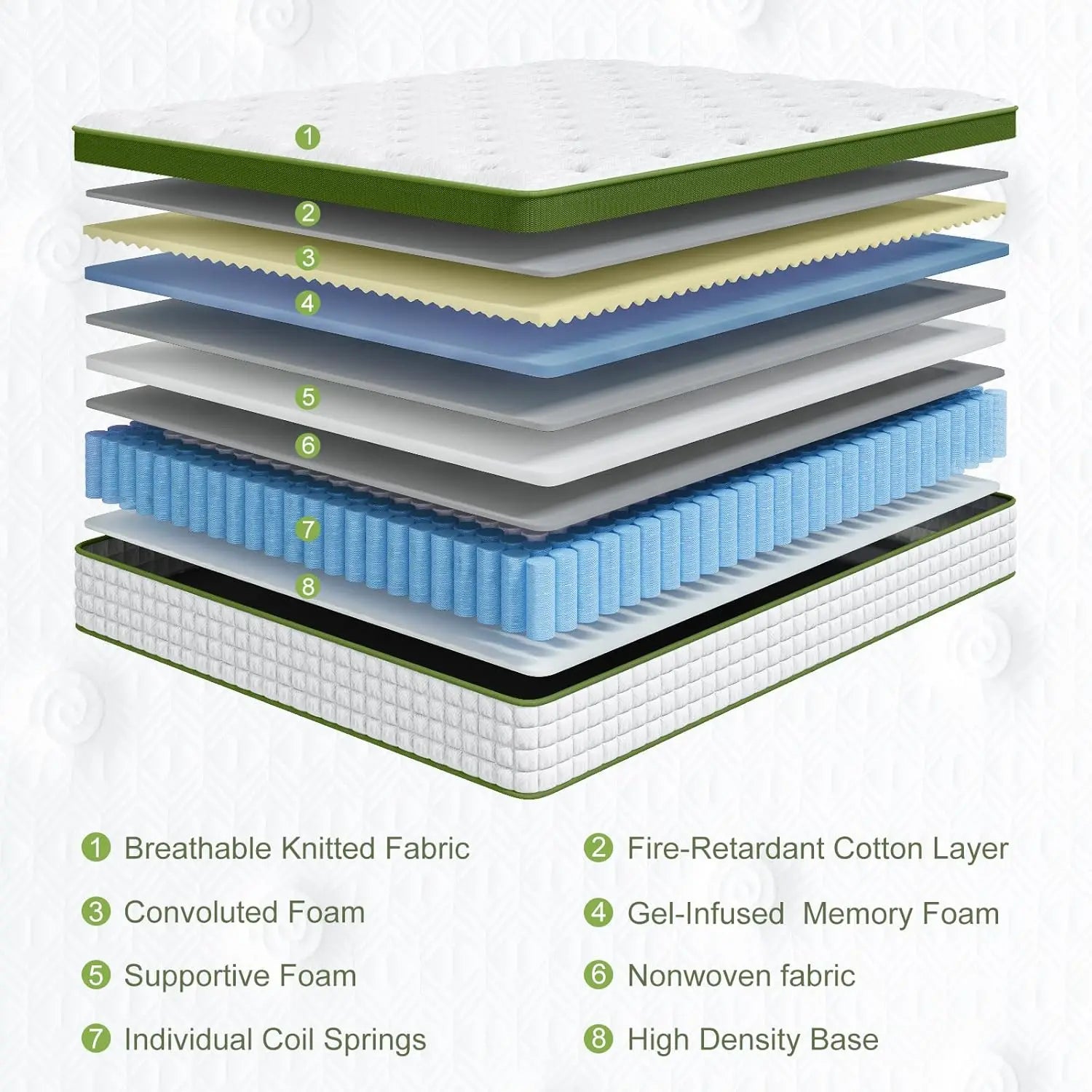 BedStory Hybrid Mattress – Full/Queen/King – 12-15 in