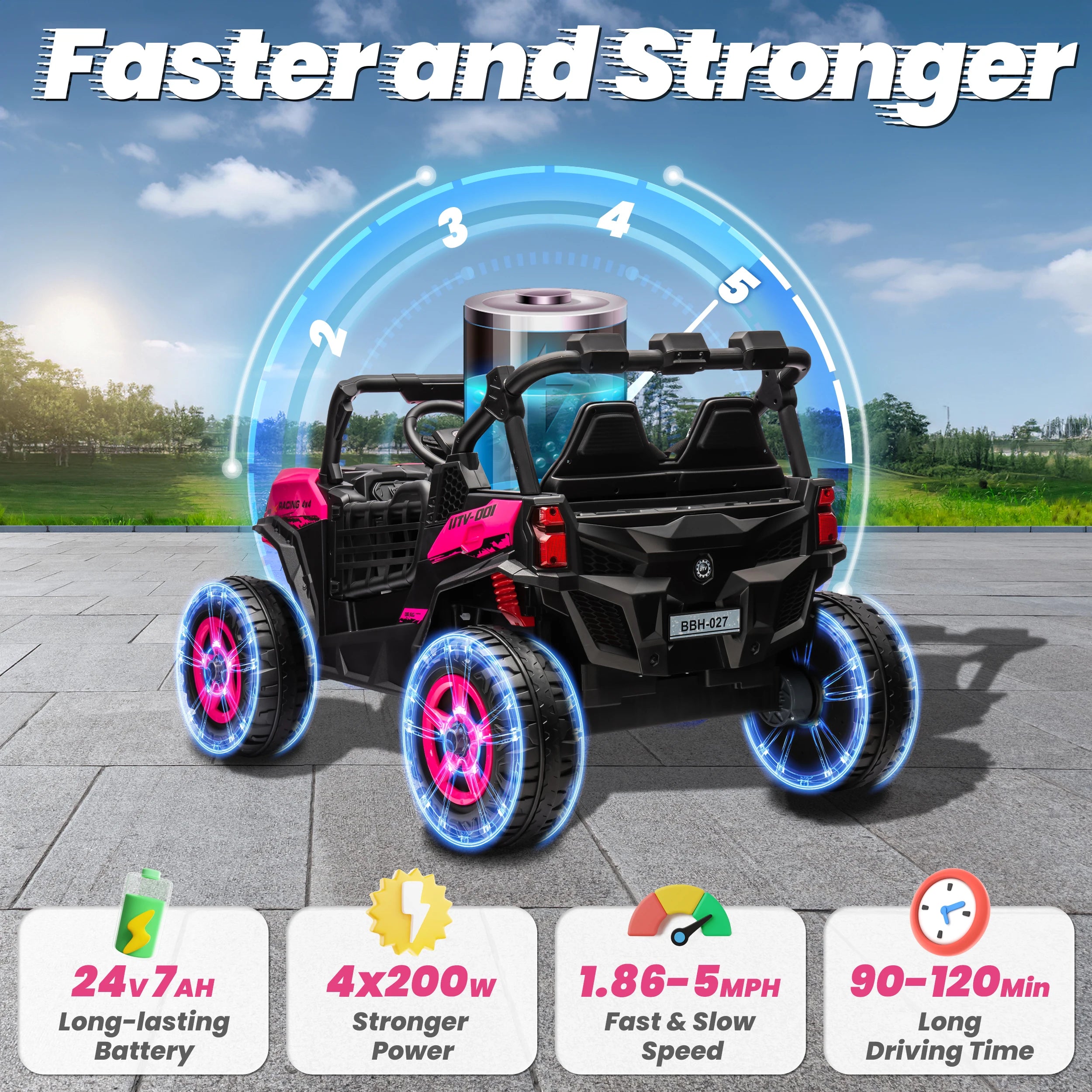 Joyracer 24V Kids Ride-On Car | Double Seat UTV | LED Lights, USB/MP3, Adjustable Volume | Ages 3–6