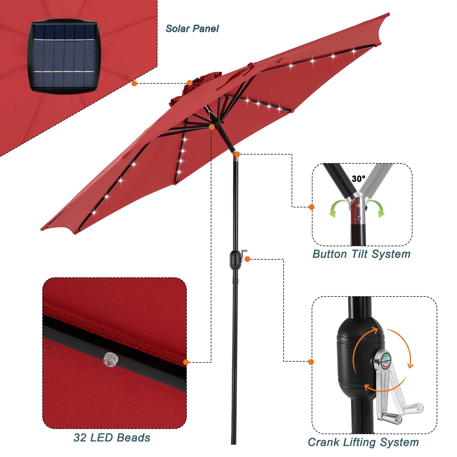 9.2ft Solar LED Patio Umbrella – Triple Vent Canopy